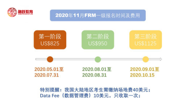 11月FRM考試報(bào)名