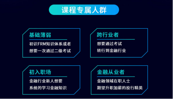 FRM二級(jí)經(jīng)典套餐PLUS FRM二級(jí)經(jīng)典套餐PLUS