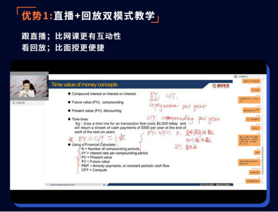 融躍FRM一級沖刺私播課 融躍FRM一級沖刺私播課