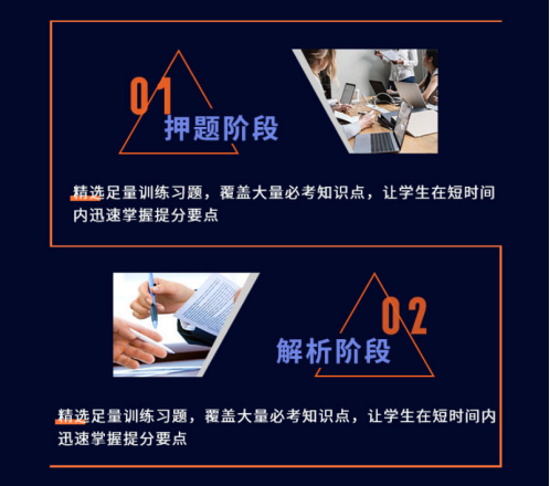 FRM一級沖刺私播課 FRM一級沖刺私播課