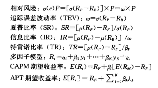 風(fēng)險(xiǎn)管理公式