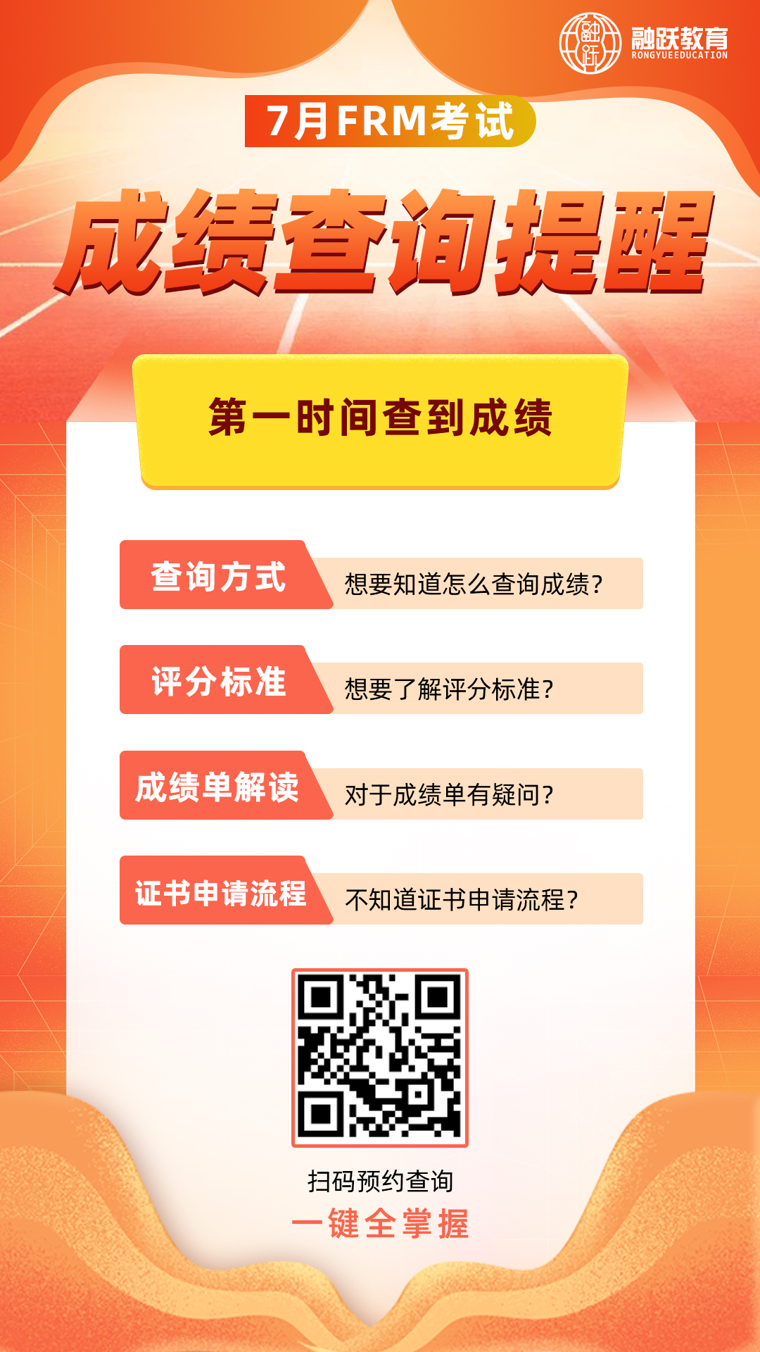 掃碼預(yù)約