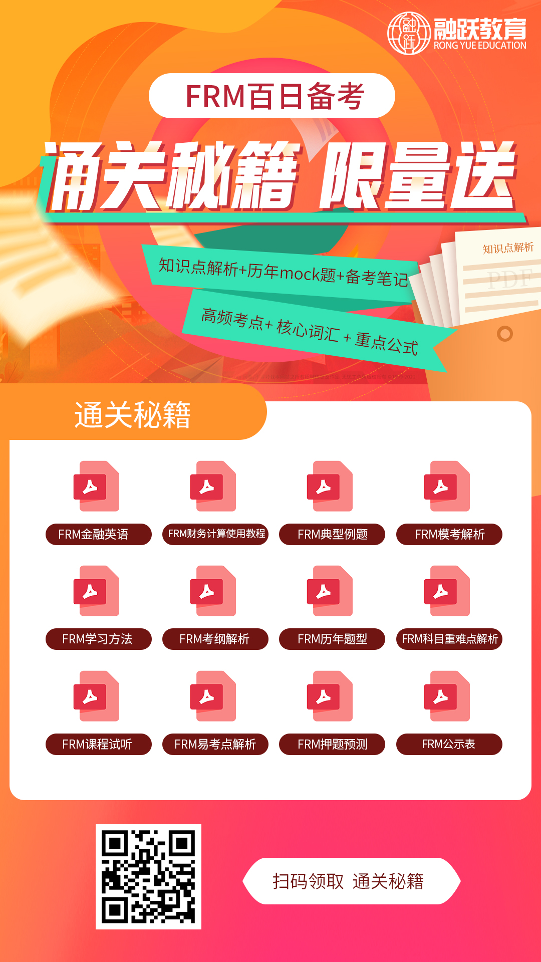FRM百日備考資料 FRM百日備考資料