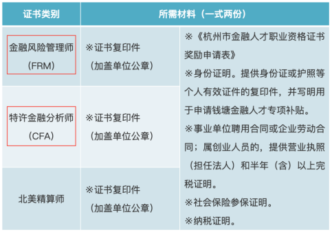 持證人 持證人