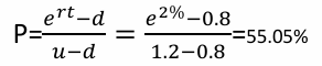 FRM一級(jí)估值與風(fēng)險(xiǎn)模型例題risk-neutral probability